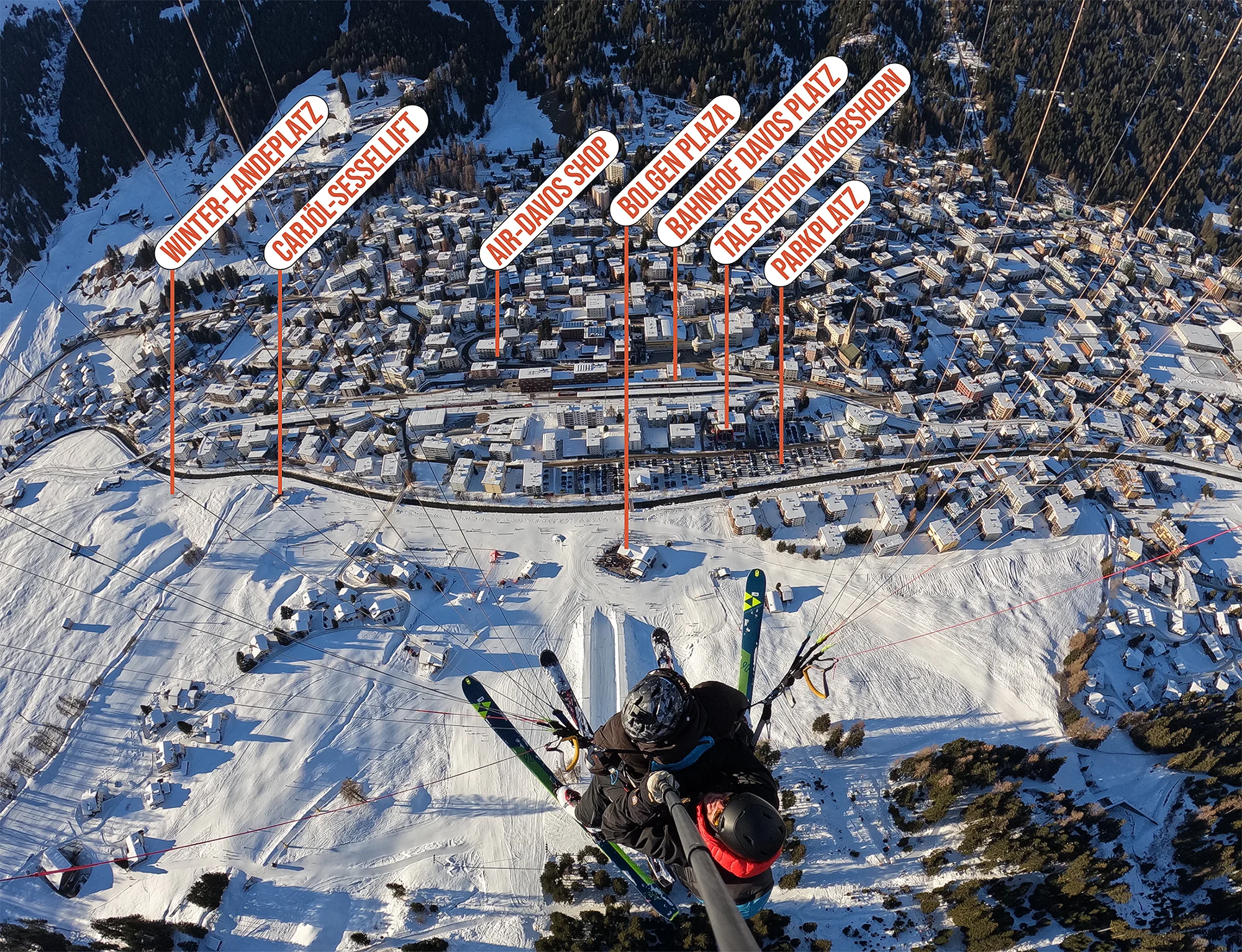 Situationsplan Gleitschirm-Tandemflug Davos mit Treffpunkt, Start- und Landeplätzen